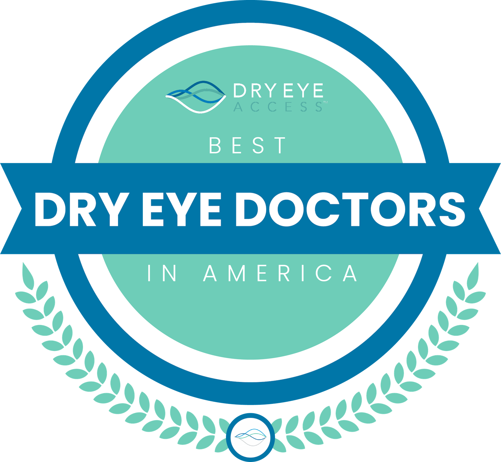 Dry Eye Self Test Best Dry Eye Doctors